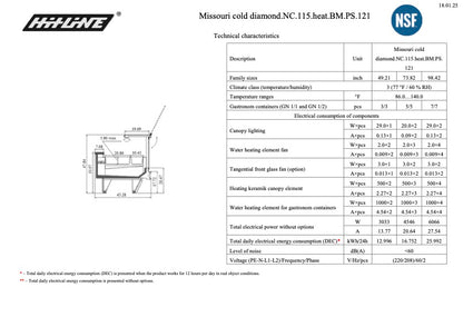 Missouri Hot Food Steam Table - Electric - HL